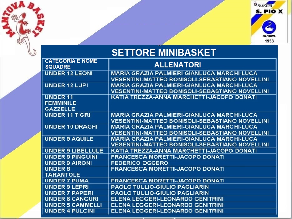 Minibasket 23 24completojpg